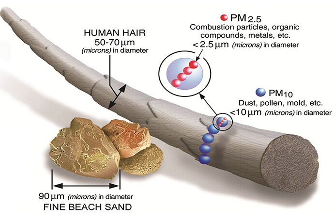 Small Pin Manufacturing